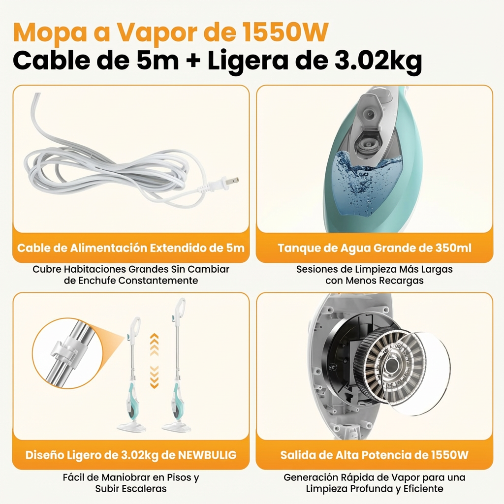 Mopa Limpiador Rociador Trapeador - Limpieza Profunda y Sin Esfuerzo en Todo Tipo de Pisos