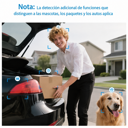 Cámara de Seguridad Panorámica | AOC