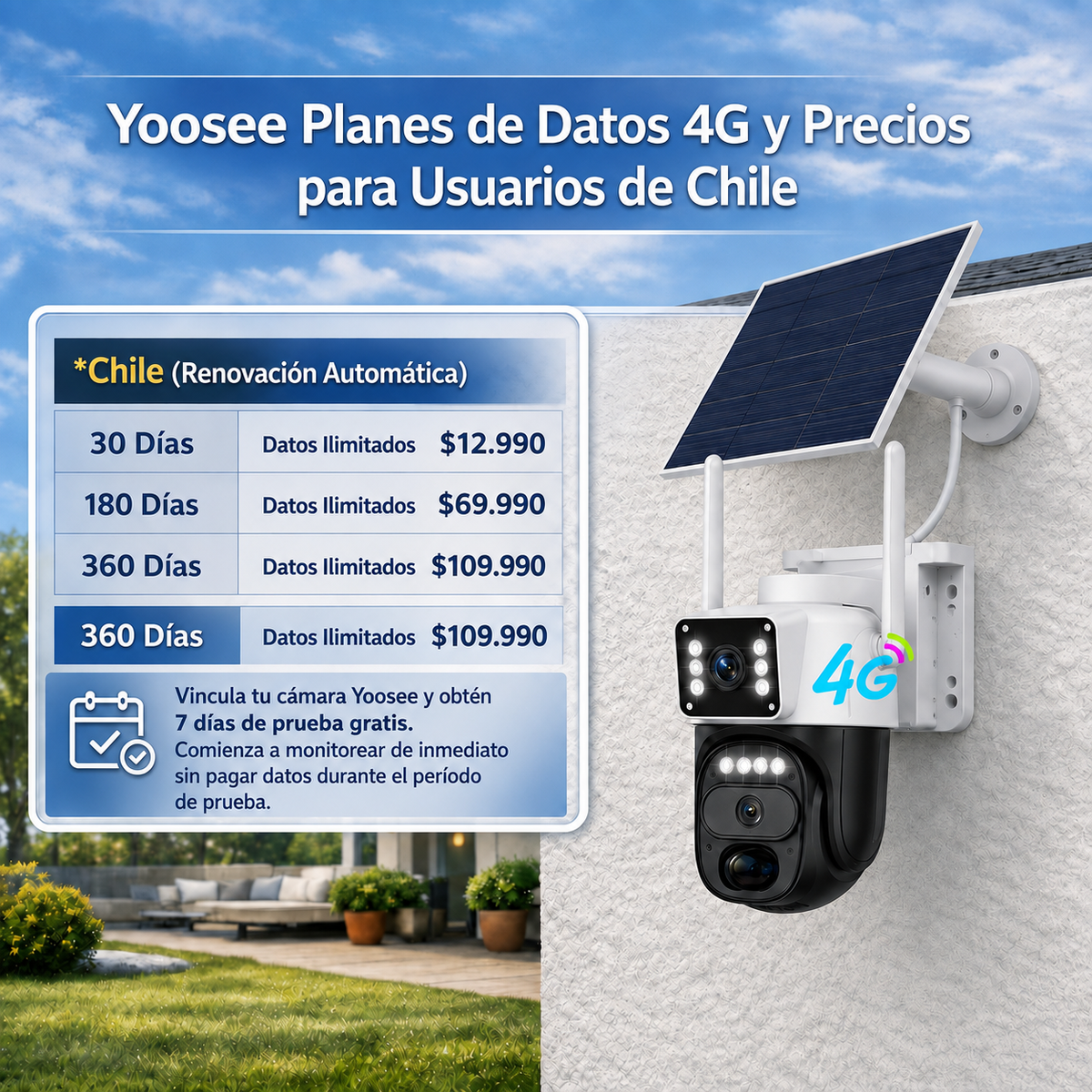 Cámara de Seguridad Panoramica 360°